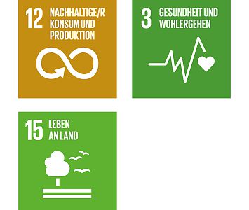 SDGs_Logos3