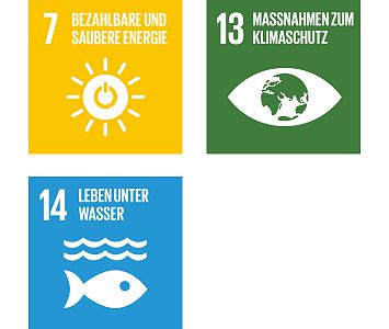 SDGs_Logos4